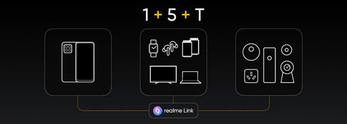 Realme GT dotarł do Polski. Cena jest niska, a w przedsprzedaży dostaniemy prezent