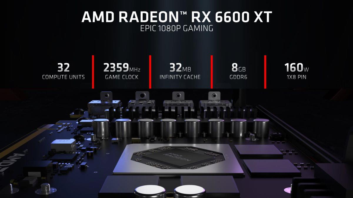 AMD Radeon RX 6600 XT oficjalnie - cena, wydajność i data premiery