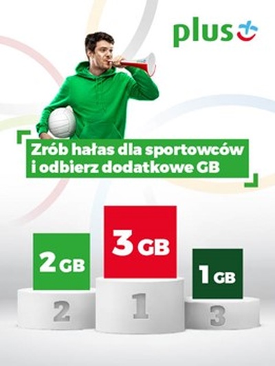 IO2020: Plus kibicuje Biało-Czerwonym i rozdaje „Gigsy za medale”