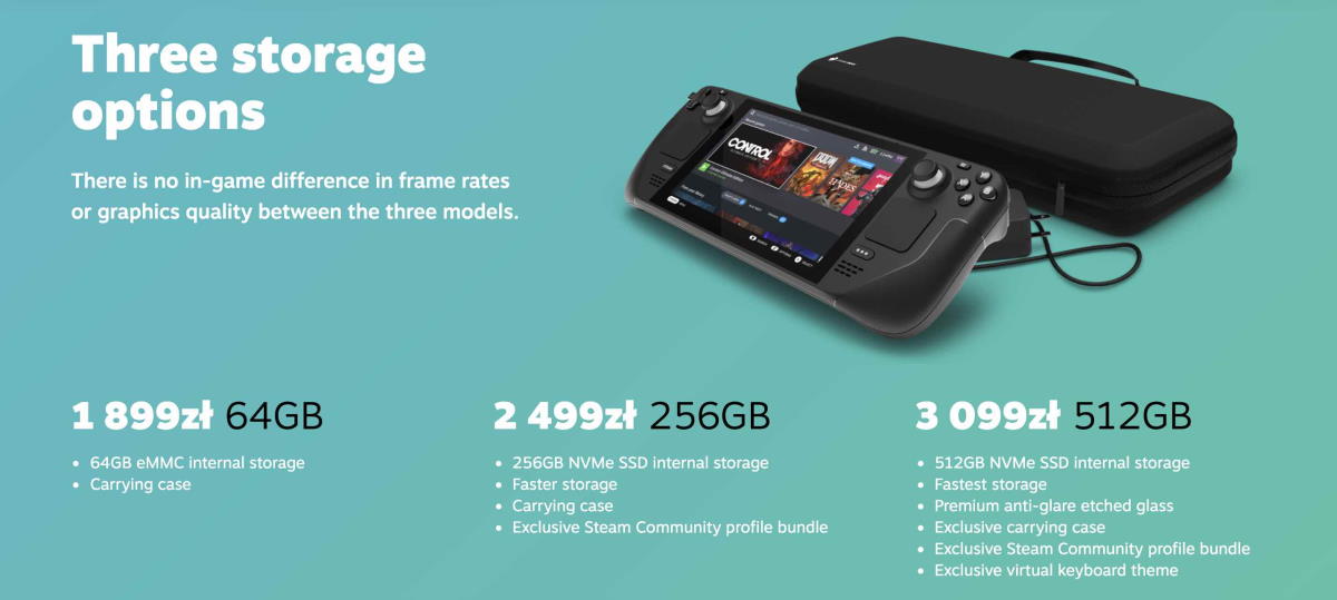 Steam Deck dzisiaj poradzi sobie z każdą grą, ale co za 2-3 lata?