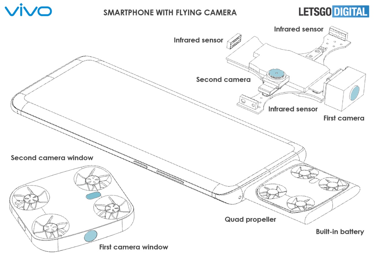 Vivo patentuje smartfon z latającą kamerą