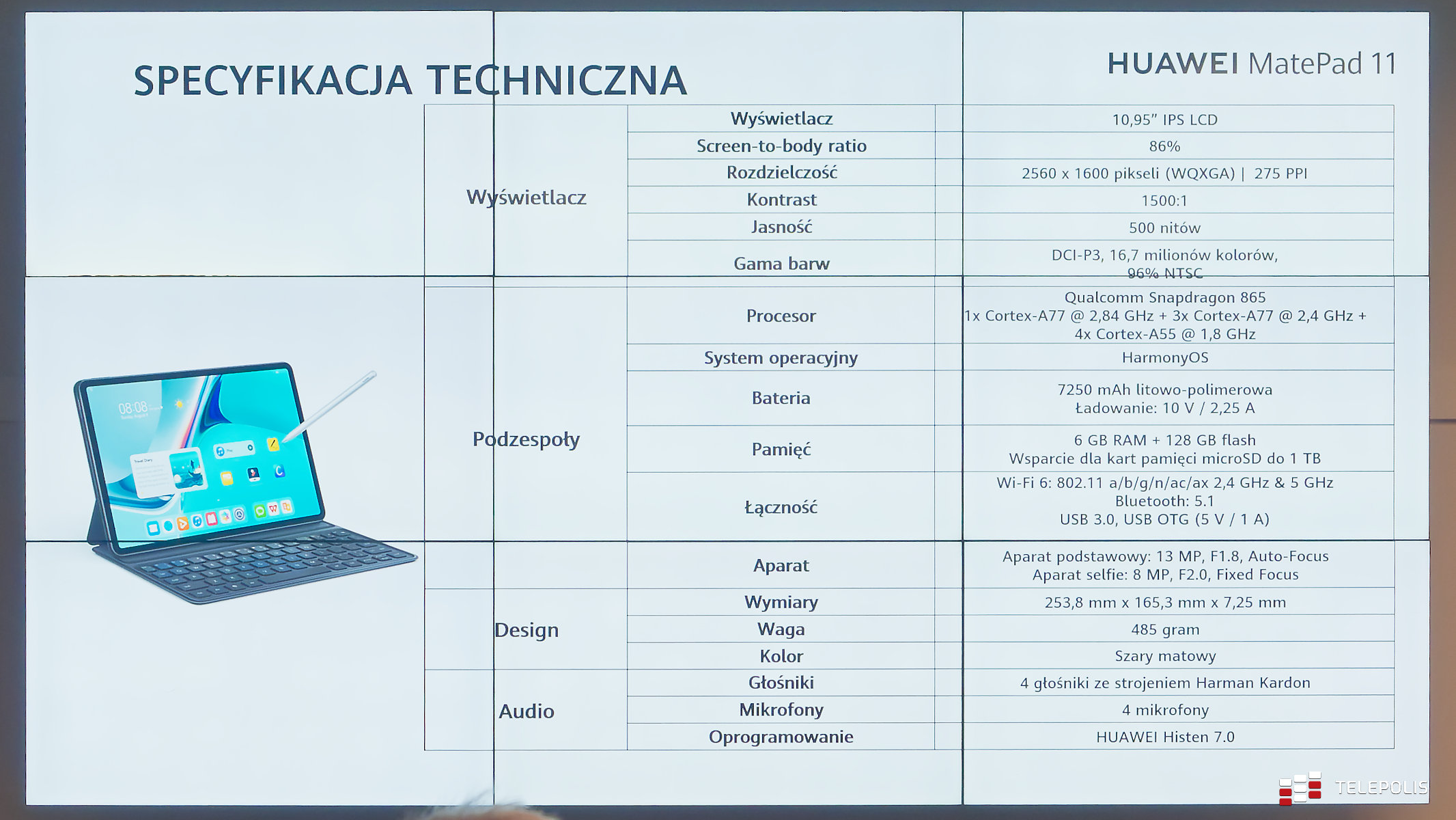 Huawei MatePad 11 z HarmonyOS już w Polsce. Cena jest świetna