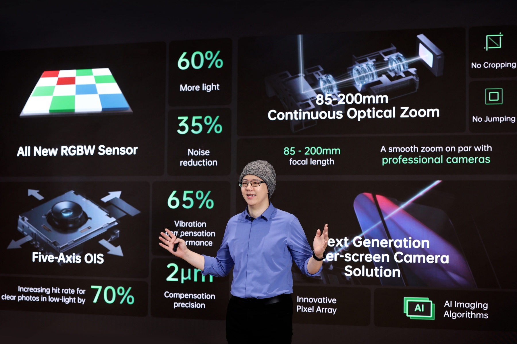 OPPO robi rewolucję! Takich matryc i zoomów jeszcze nie było