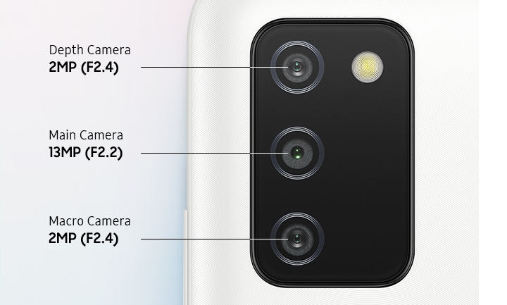 Samsung Galaxy A03s doczekał się premiery