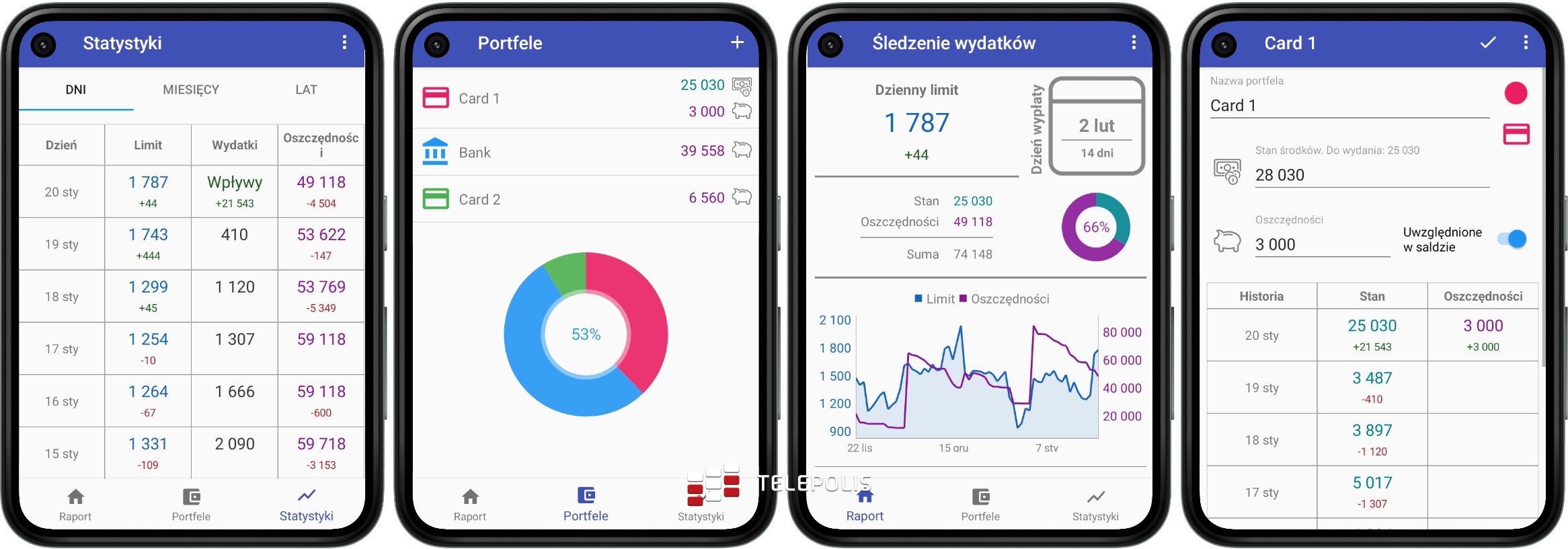 Google Play: za darmo aplikacje i gry o łącznej wartości prawie 90 zł!