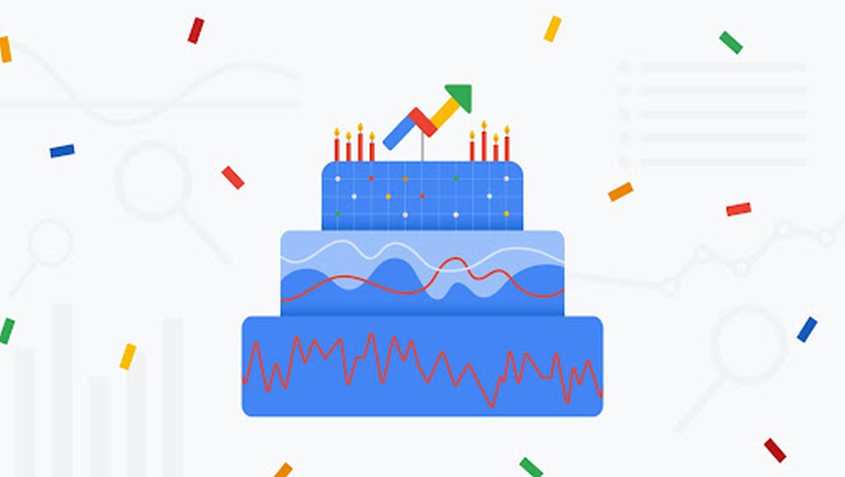 Google świętuje 15-lecie Trendów