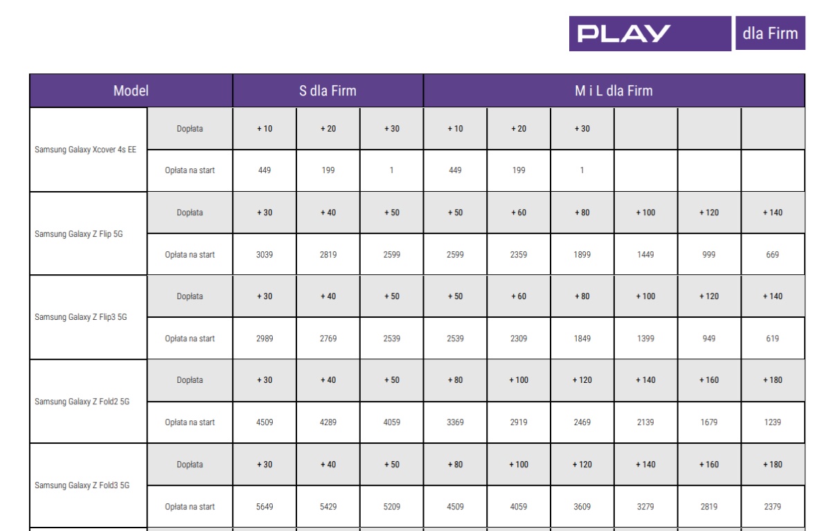 Play ujawnił polskie ceny Samsunga Galaxy Z Fold3 i Galaxy Z Flip3 oraz innych nowości