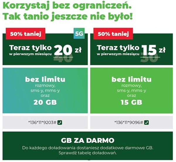 Plus i Plush na kartę to usługi bez limitu za pół ceny