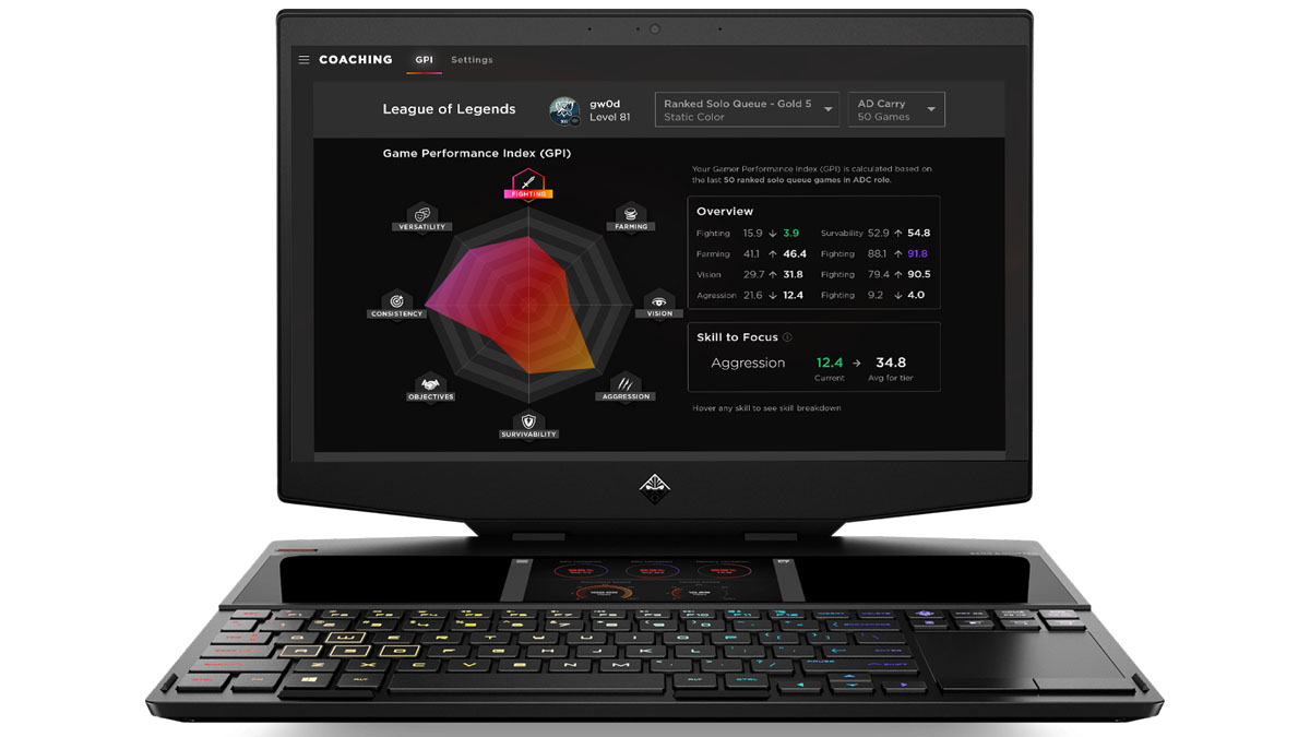 Masz komputer HP Omen? Natychmiast go zaktualizuj
