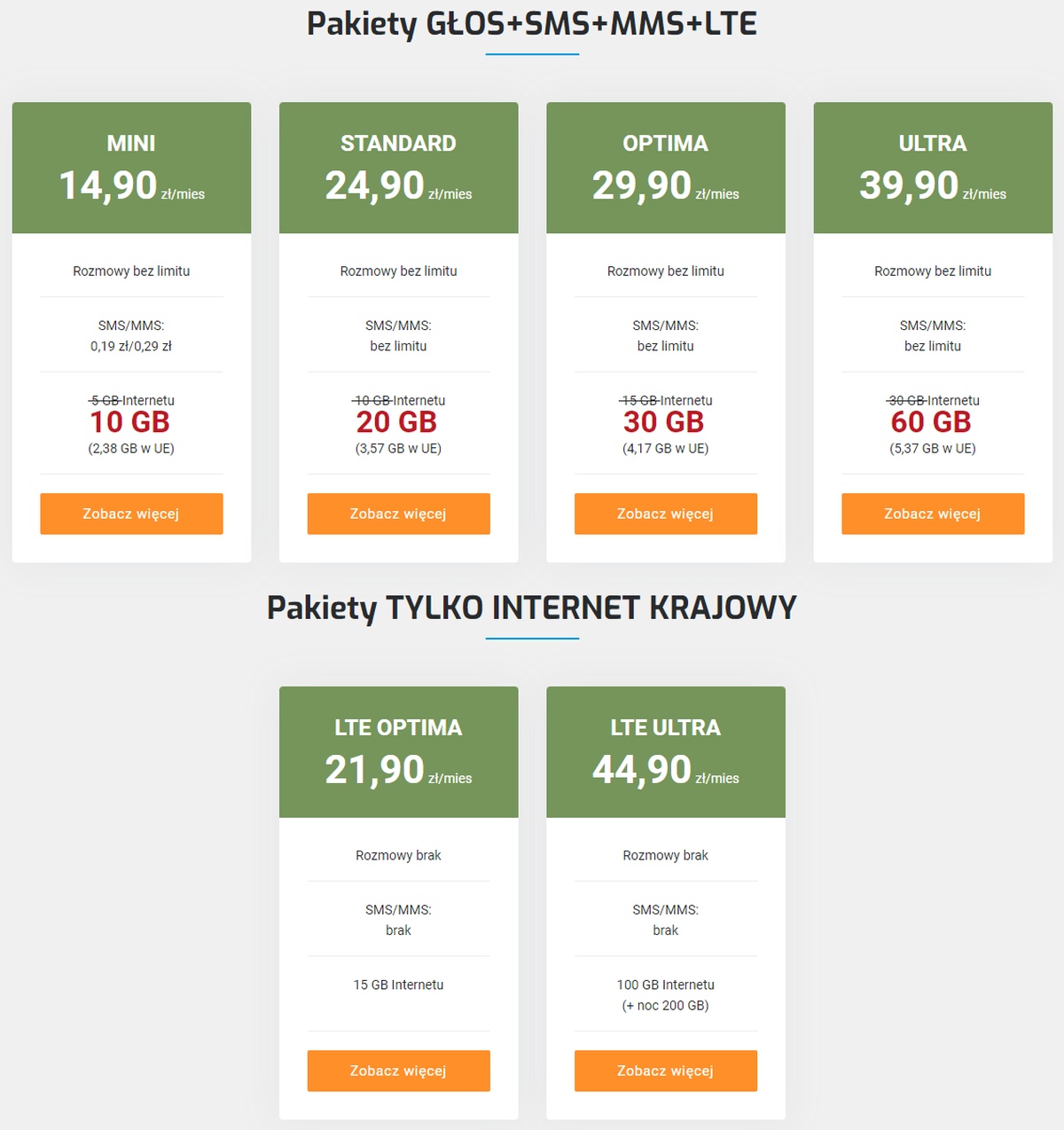 JAMBOX mobile startuje z jesiennym GruboBraniem