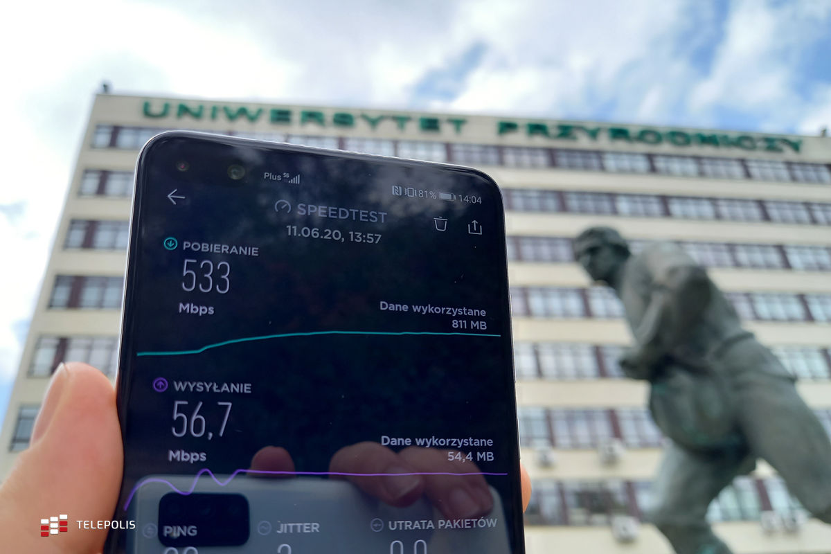 Plus ma 25 lat! Przez ćwierć wieku świat zmienił się na plus