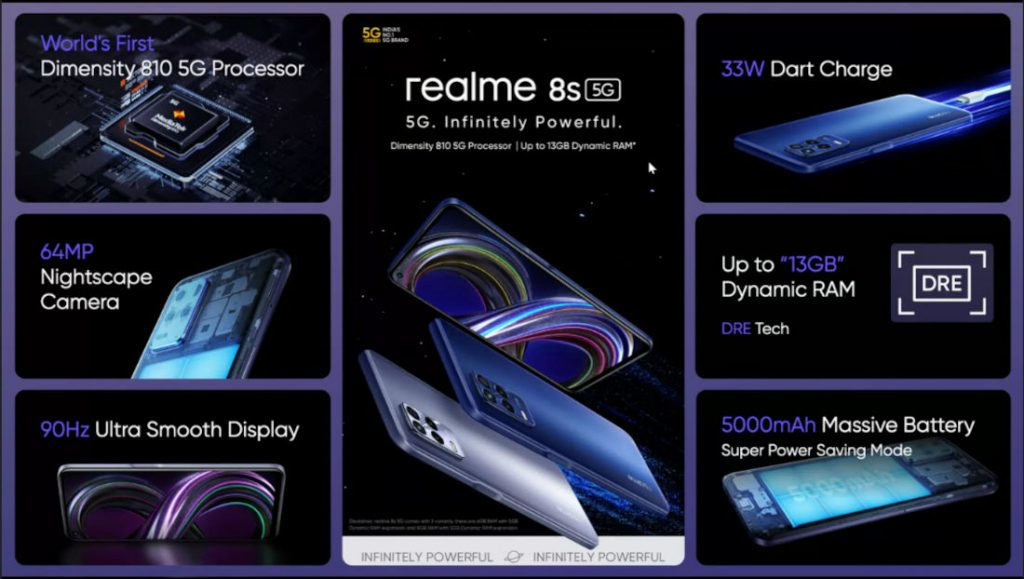 Budżetowe Realme 8s 5G i Realme 8i zaprezentowane. Czym będą kusić?