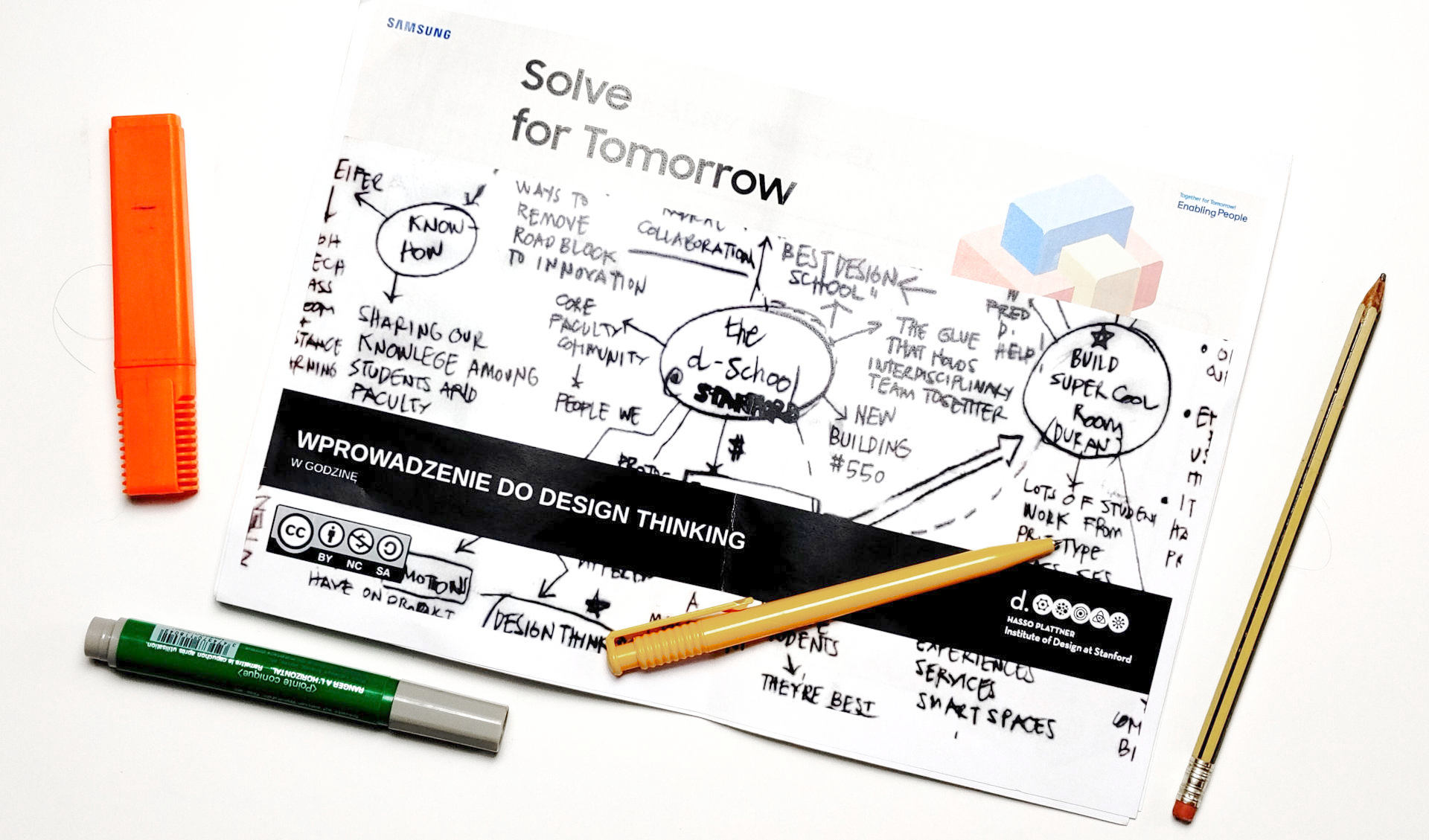 Design Thinking: Samsung przypomniał mi dzieciństwo i pokazał, jak profesjonalnie projektować
