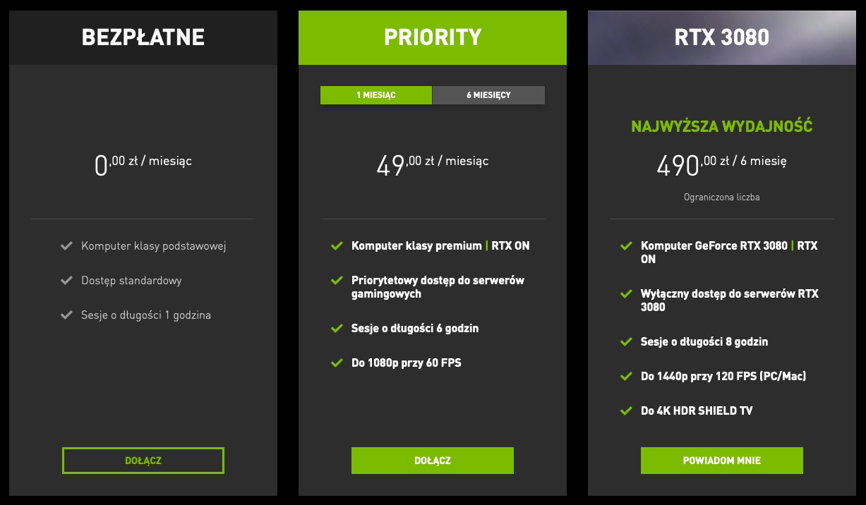 RTX 3080 dla każdego! NVIDIA GeForce NOW podbija stawkę