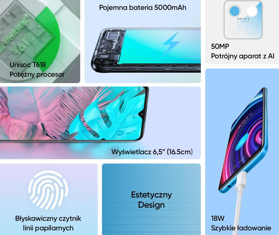Realme C25Y z baterią 5000 mAh i aparatem 50 Mpix debiutuje w Polsce