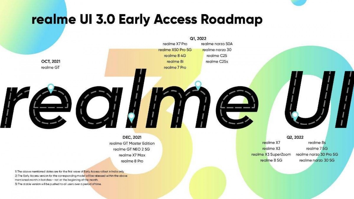 Realme prezentuje nowy interfejs Realme UI 3.0, bazujący na Androidzie 12
