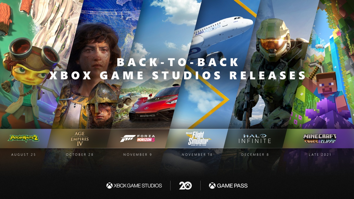 Xbox kończy 20 lat i zapowiada premiery nowych gier w Game Passie