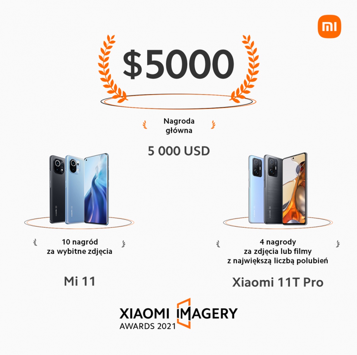 Xiaomi Imagery Awards 2021: weź udział w konkursie i wygraj cenne nagrody