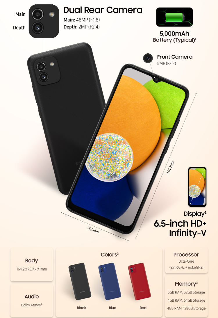 Samsung Galaxy A03 z baterią 5000 mAh i aparatem 48 Mpix – cicha premiera