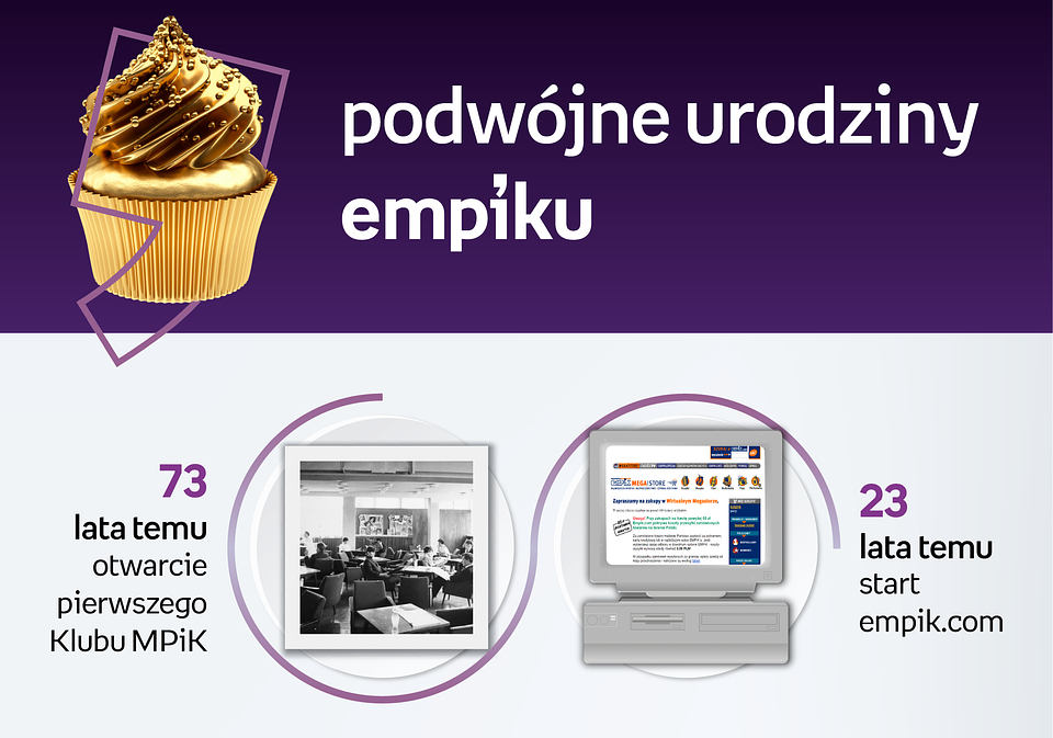 Empik świętuje podwójne urodziny i ogłasza promocje oraz rabaty do 60%