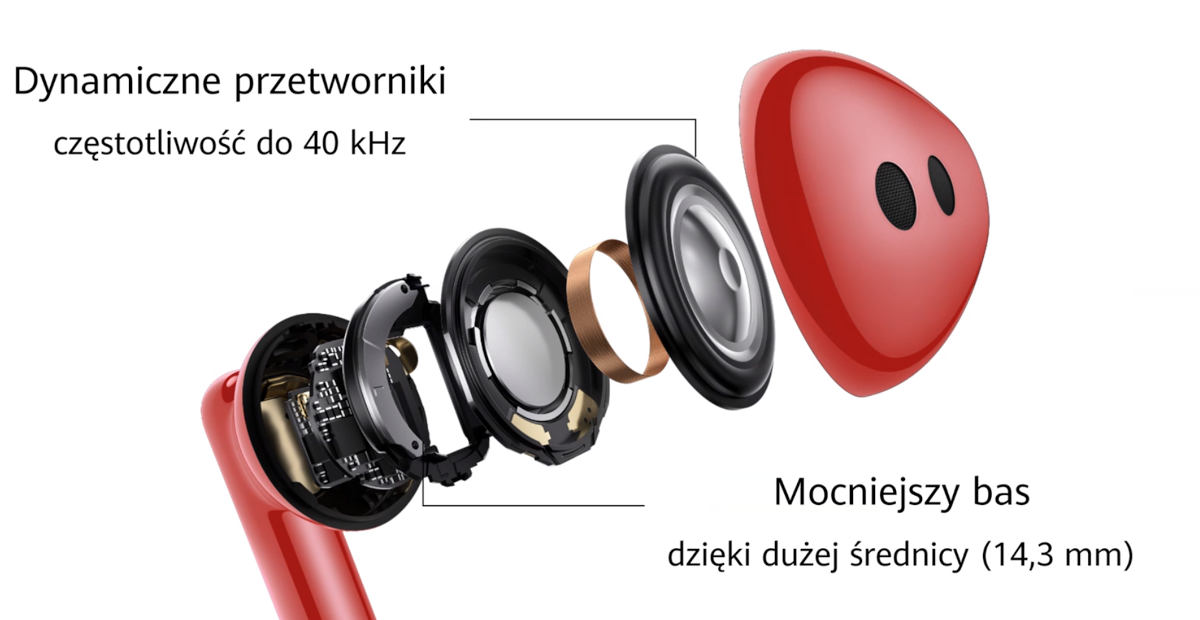 Huawei FreeBuds Lipstick – słuchawki jak szminka dostępne z voucherem na 200 zł