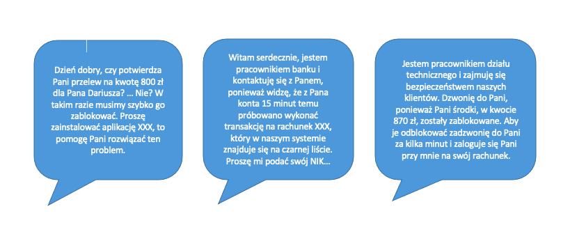 Dzwonią i podszywają się pod banki. Ataki vishingowe nie słabną