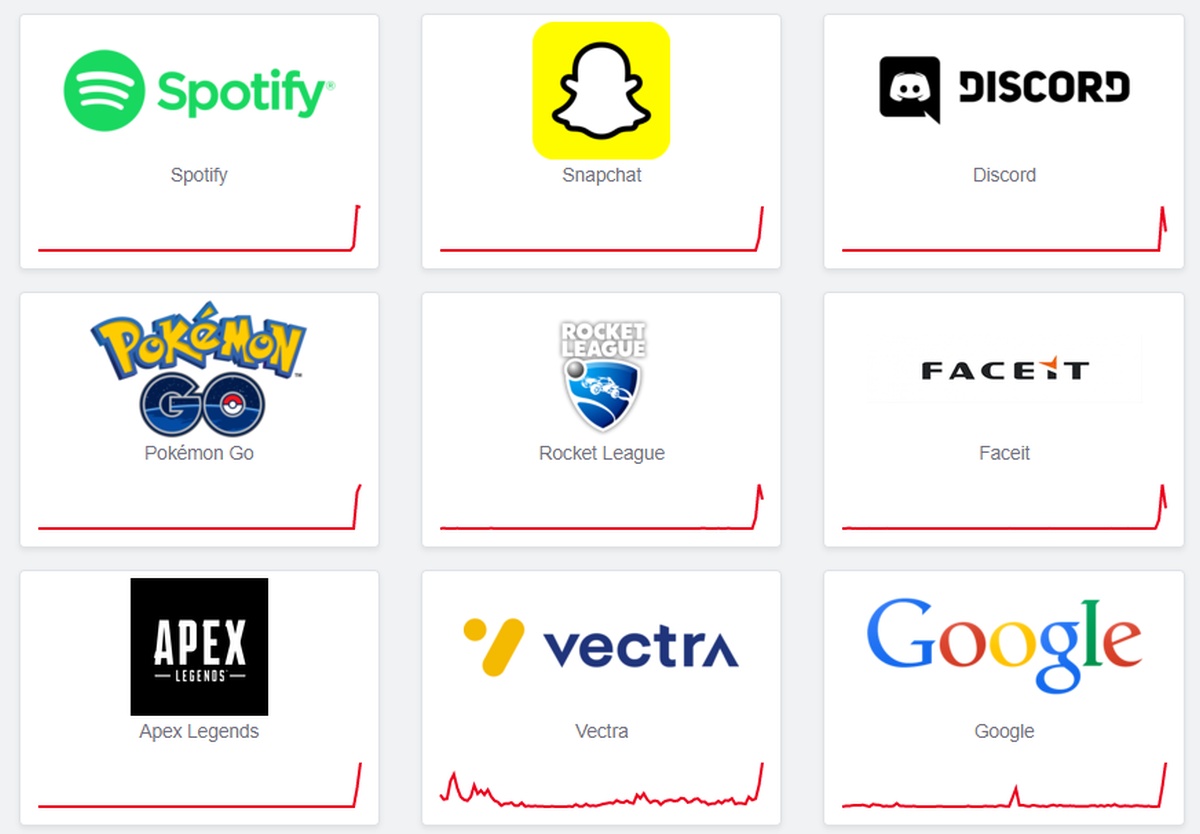 Multiawaria w Internecie: Spotify, Snapchat, Discord i inni z problemami