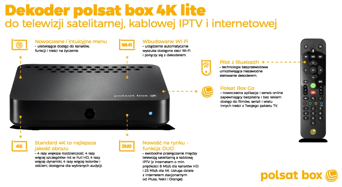 Polsat Box wprowadza kolejny nowy dekoder 4K