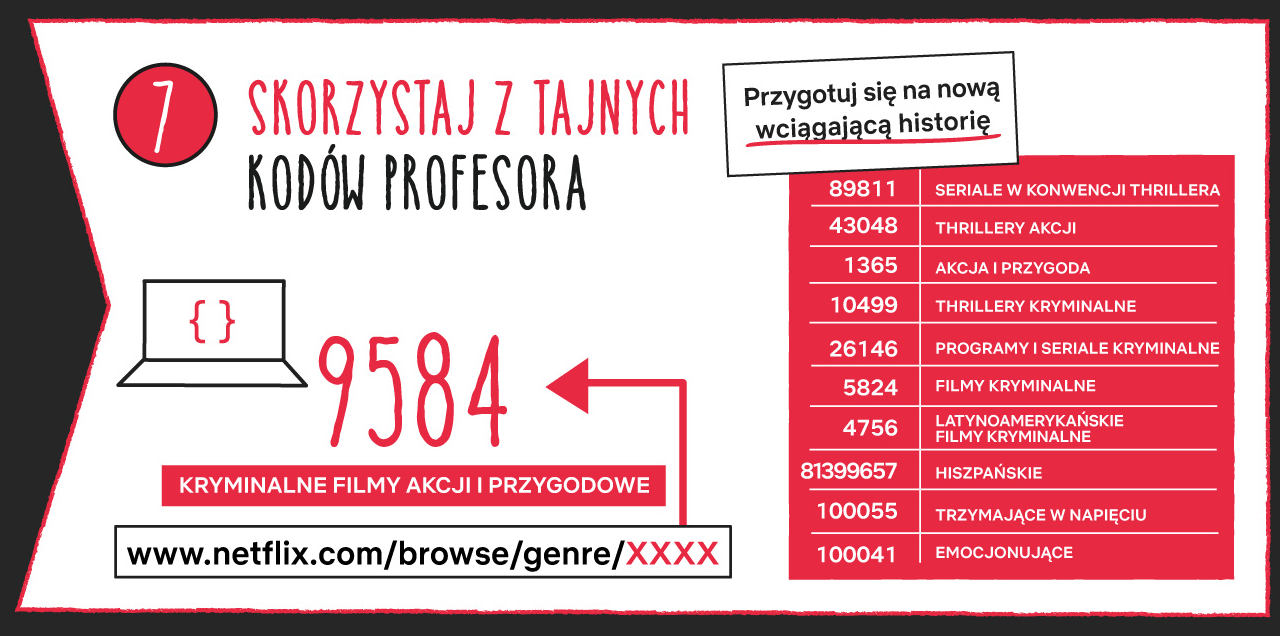 Netflix: 7 sztuczek inspirowanych serialem „Dom z papieru”