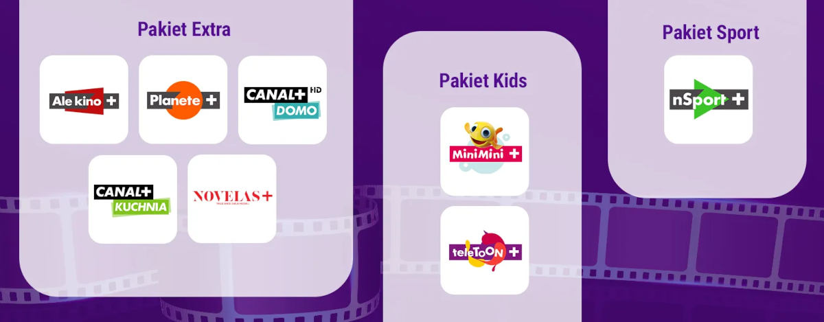 Play: odkodowany pakiet Extra i nowe kanały CANAL+ w telewizji PLAY NOW