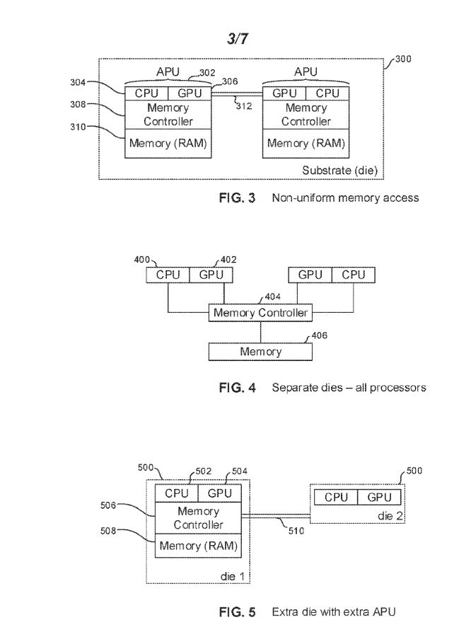 Sony idzie na całość. To może być PlayStation 5 Pro
