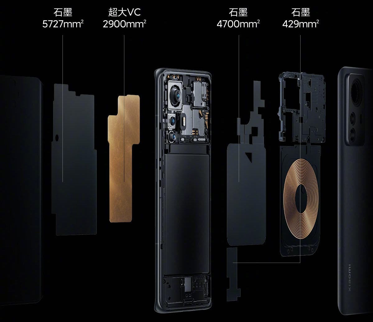 Xiaomi 12 Pro przetestowany w AnTuTu. A jednak trochę się nagrzewa!