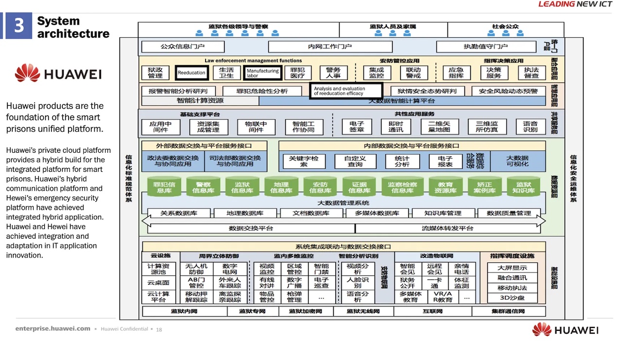 Huawei zamieszany w obozy pracy? Mamy komentarz firmy (aktualizacja)