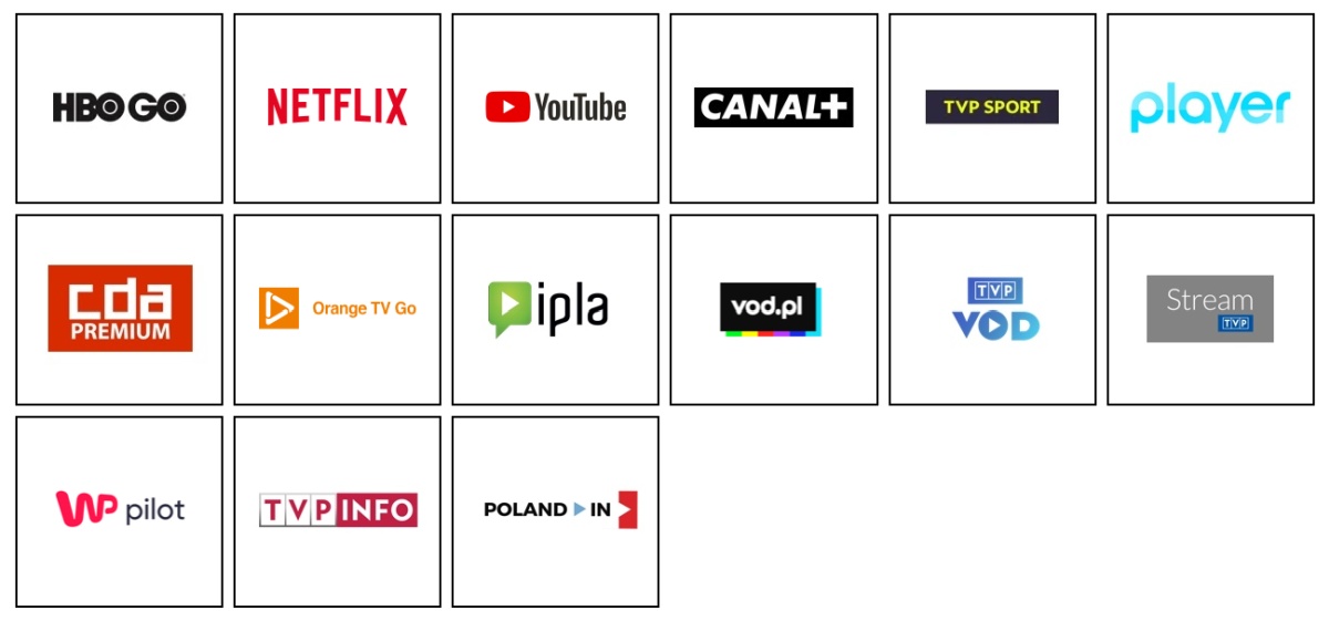 Orange rozdaje darmowy Video Pass. To z okazji środy