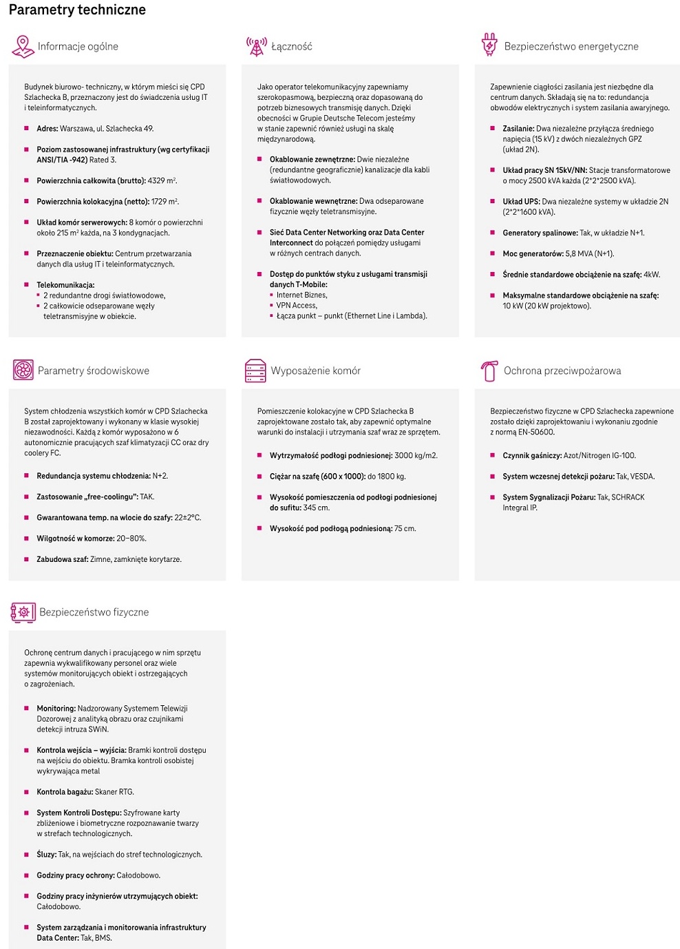 T-Mobile ma nowe Data Center w Warszawie