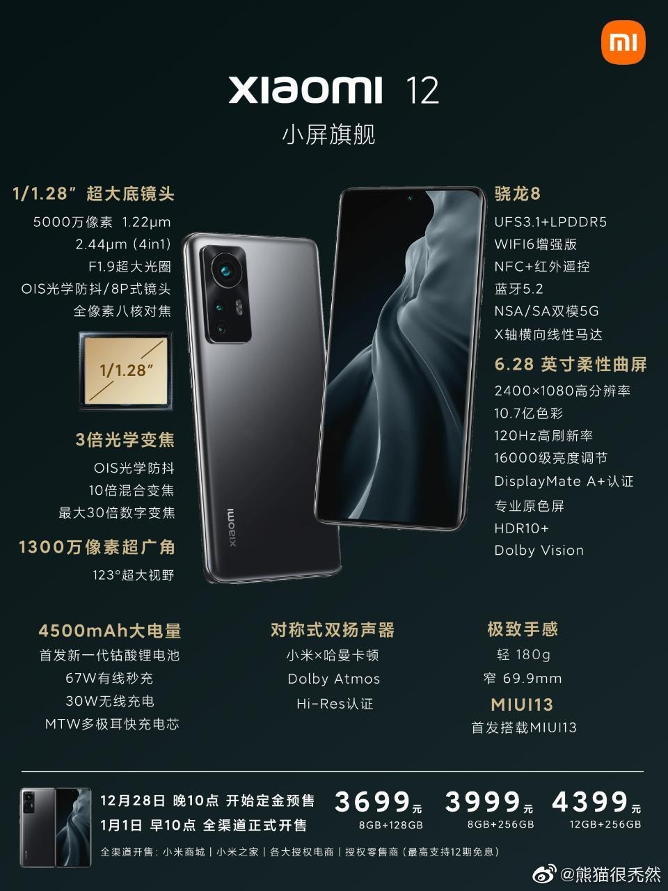 Xiaomi 12: poznaliśmy specyfikację i ceny smartfonu