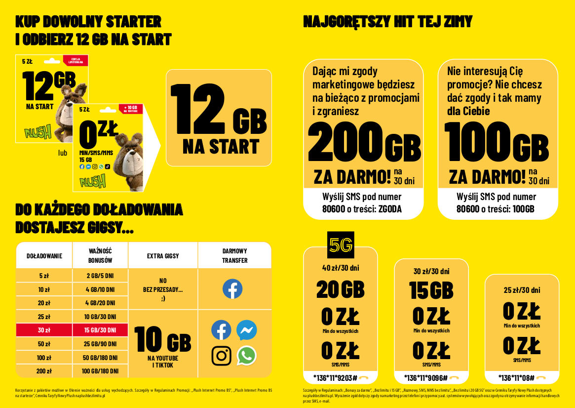 Nawet 200 GB za darmo – w Plush na Kartę