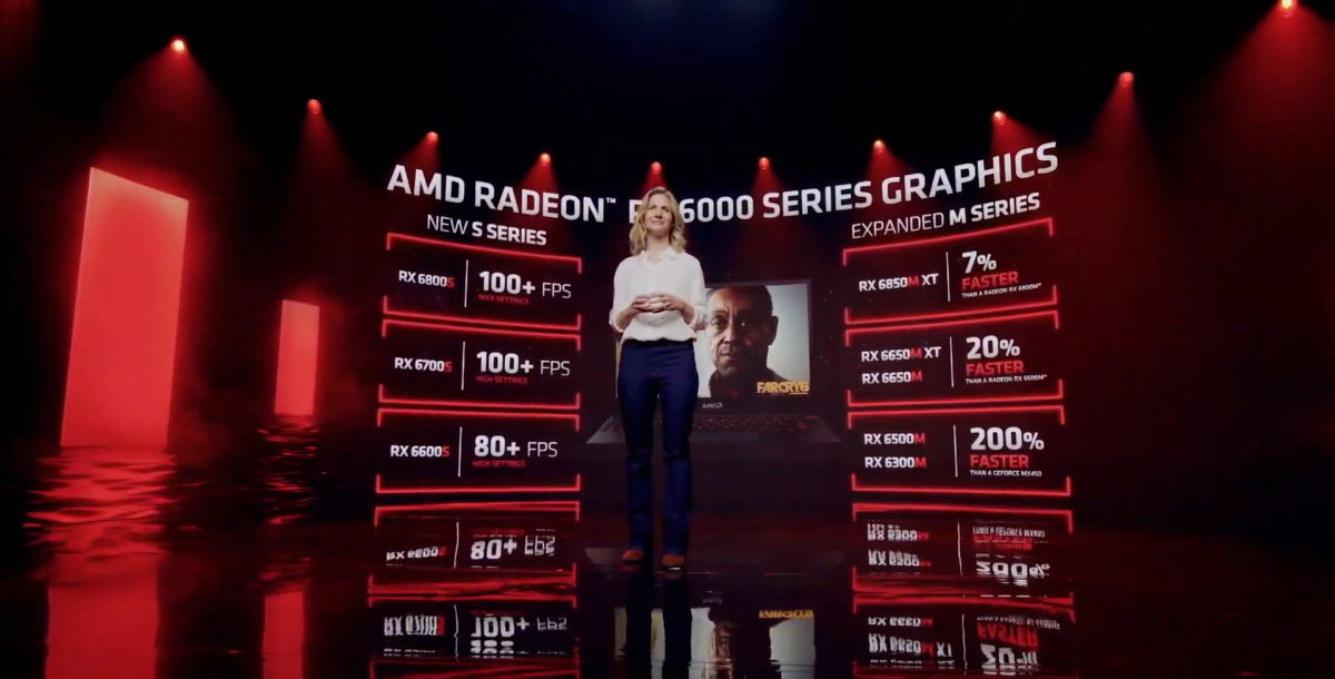 AMD z nowościami na CES 2022 — najszybszy procesor dla graczy