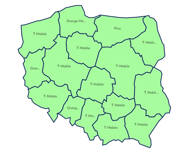 Grudniowy ranking SpeedTest.pl: najszybszy Internet w UPC i T-Mobile