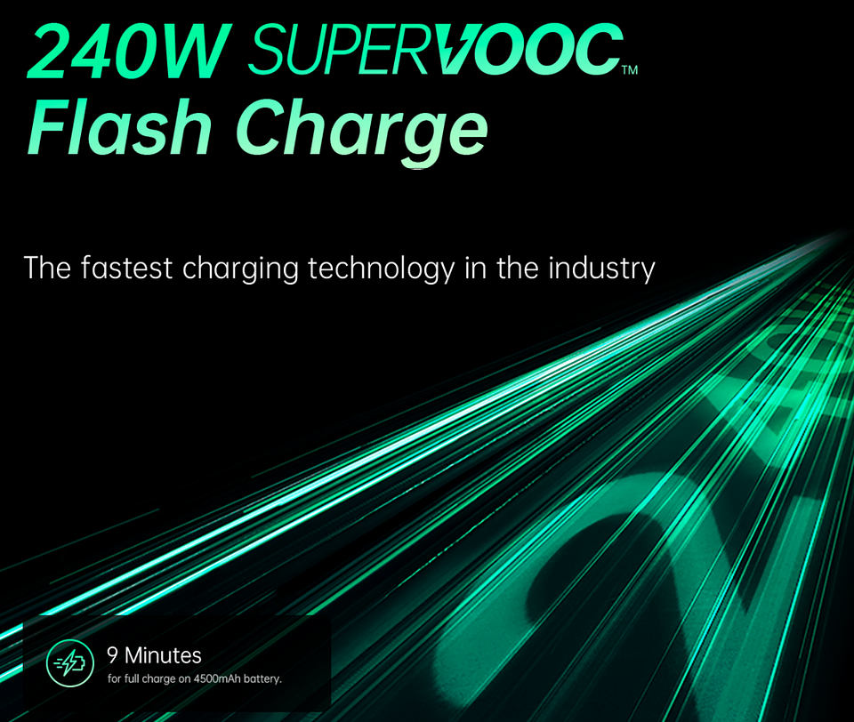 Ultra szybkie ładowanie Oppo 240W SUPERVOOC: dziewięć minut do setki