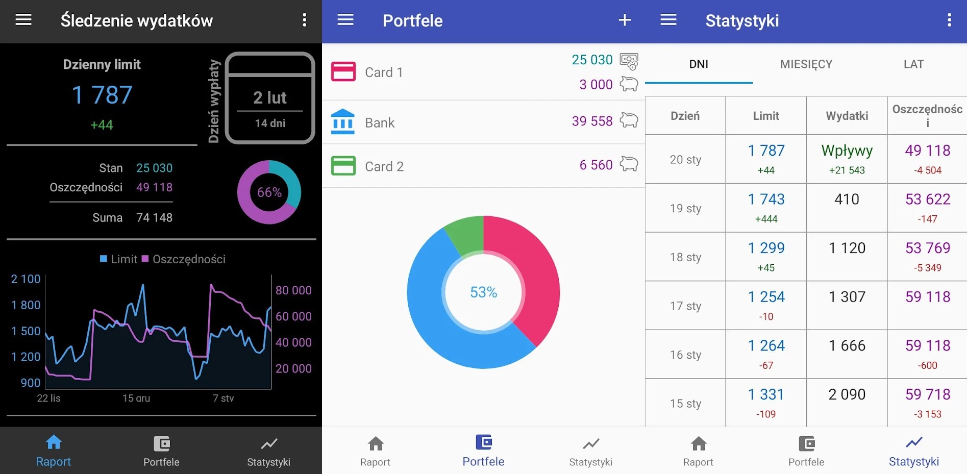 Google Play: za darmo aplikacje i gry o „wartości” 892 zł!