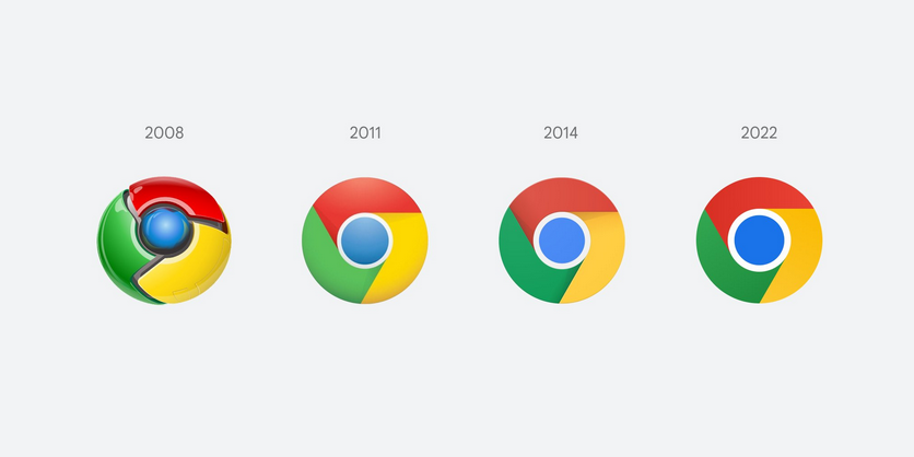 Google Chrome się zmieni. Po raz pierwszy od 8 lat