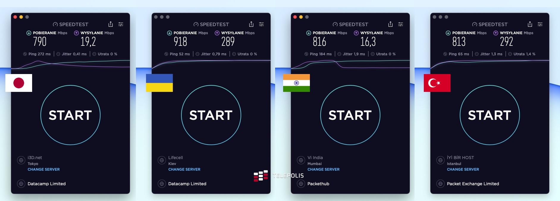 NordVPN: Zwiedziłam świat za 56 groszy, bezpiecznie i szybko jak nigdy