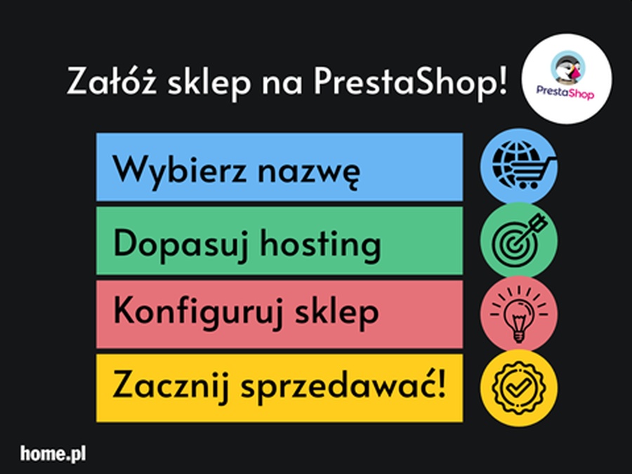 Jak założyć sklep internetowy na PrestaShop?