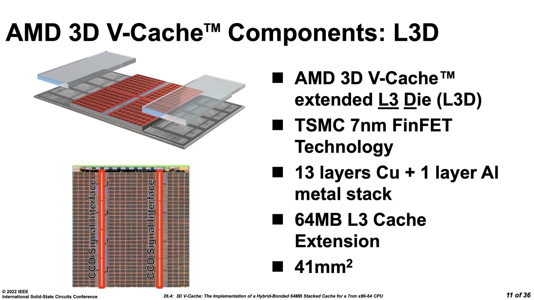 AMD zdominuje Intela w grach i to jeszcze w tym miesiącu