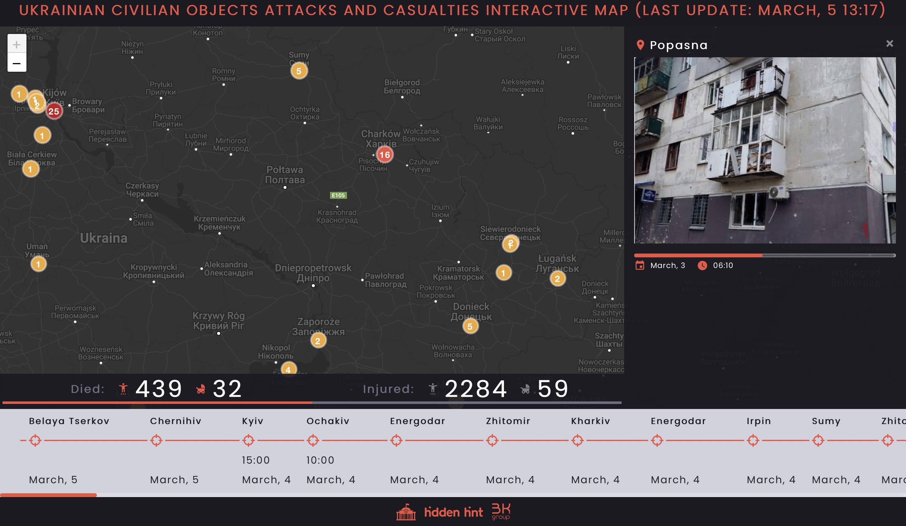 Rosja i jej zbrodnie. Dramatyczne statystyki na interaktywnej mapie