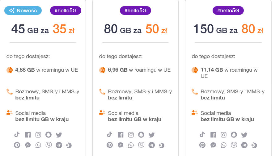 Orange: 5G w tańszych planach Flex. Już za 35 zł