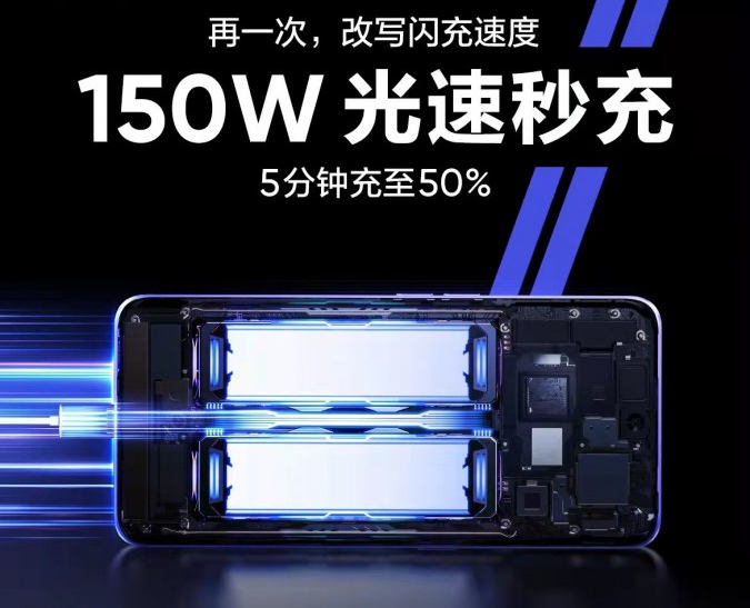 Realme GT Neo 3 zapowiada się coraz lepiej. Ekran 1000 Hz, aparat z OIS...