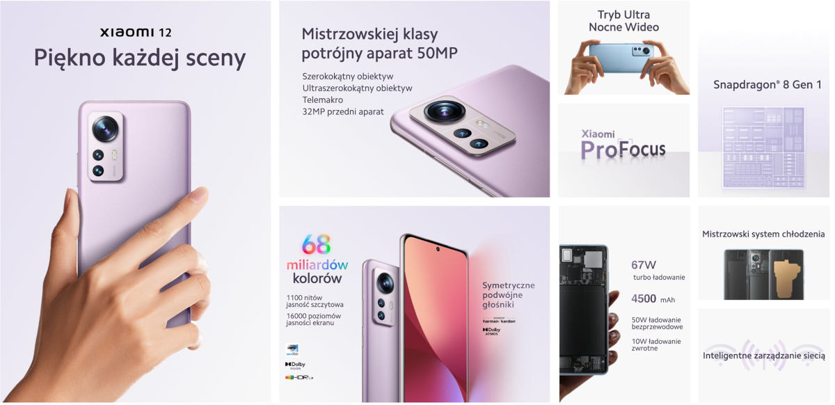 Xiaomi 12 – nowa seria debiutuje w Polsce. Jakie ceny i promocje na start?