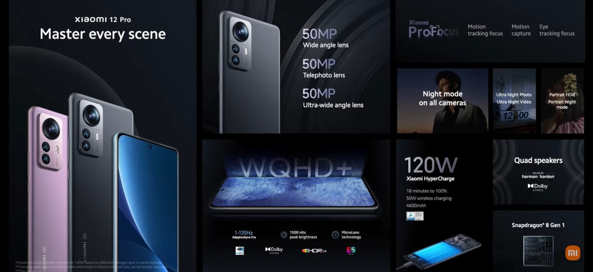 Xiaomi 12 – potrójna światowa premiera. Jakie ceny?